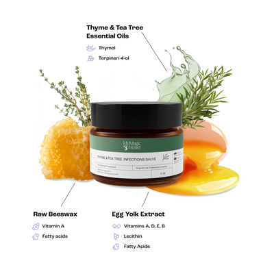 Thyme & Tea Tree Infections Salve | Acne Bumps Treatment