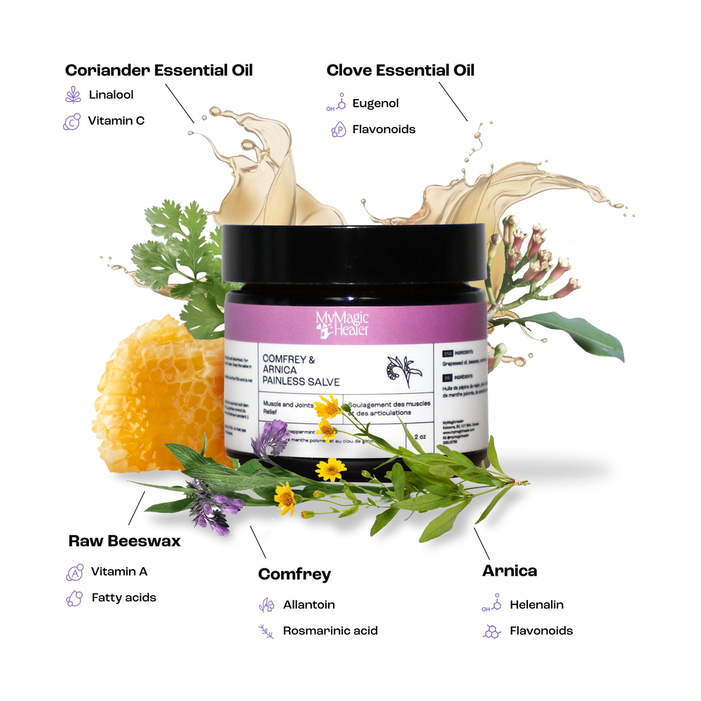 The Ultimate Skin Healer Trio 2oz MyMagicHealer The ultimate skin healer trio 2oz mymagichealer