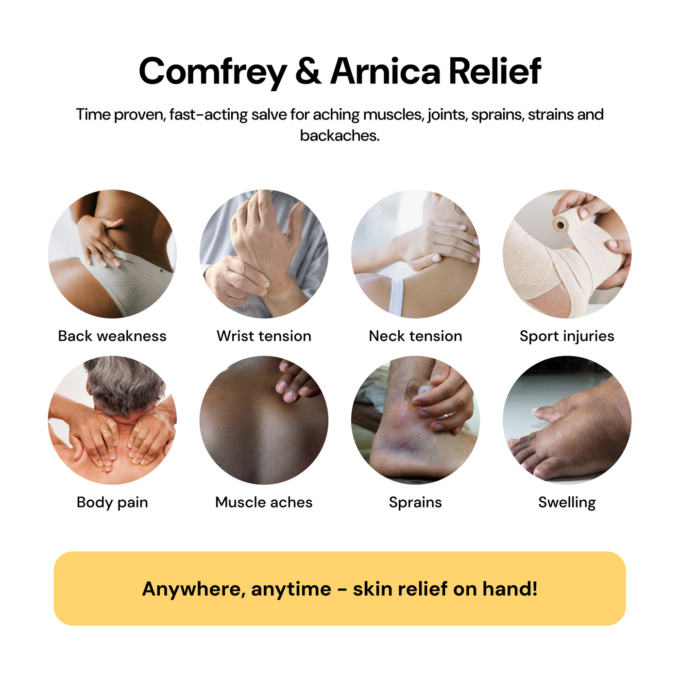 Comfrey & Arnica Relief