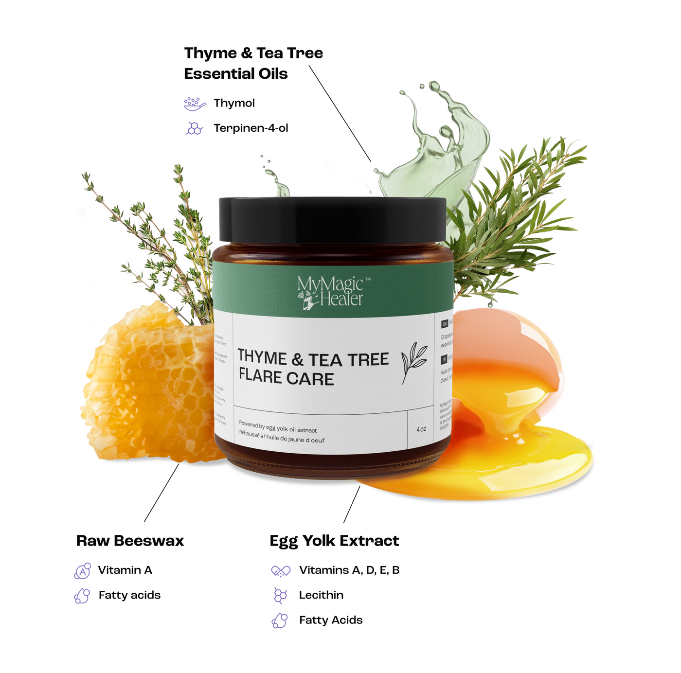 Thyme & Tea Tree Flare Care