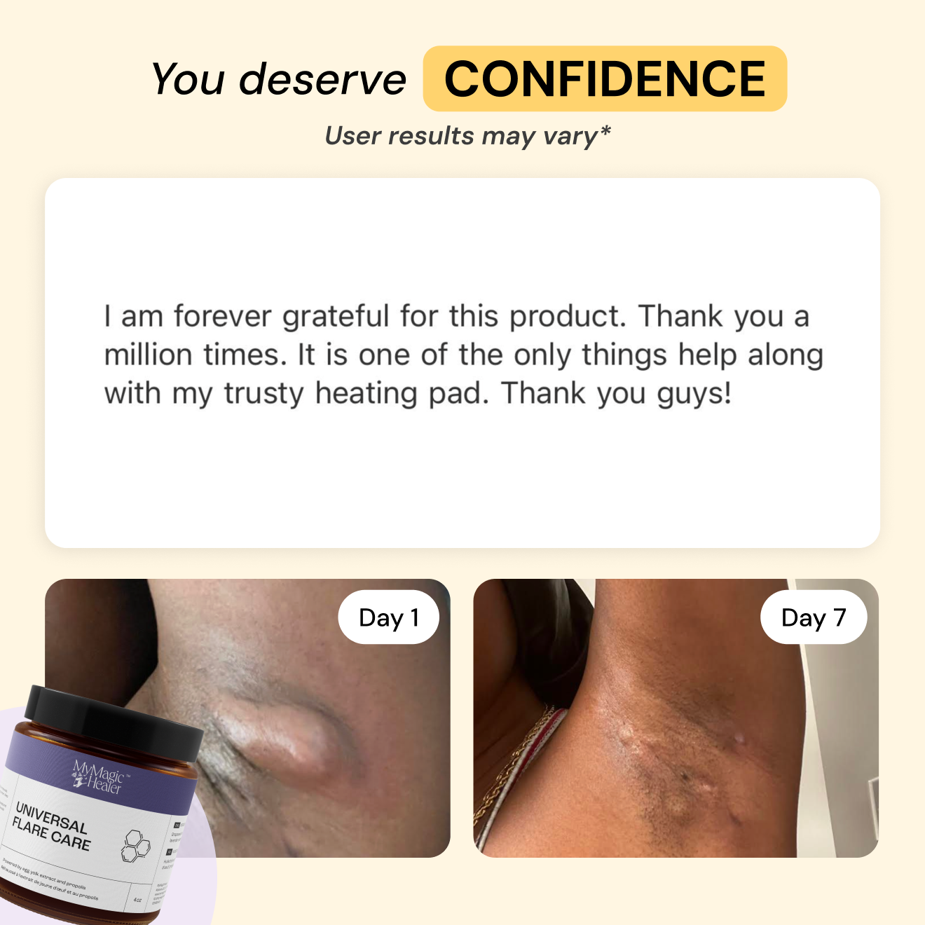 Flare Care Duo | 4oz