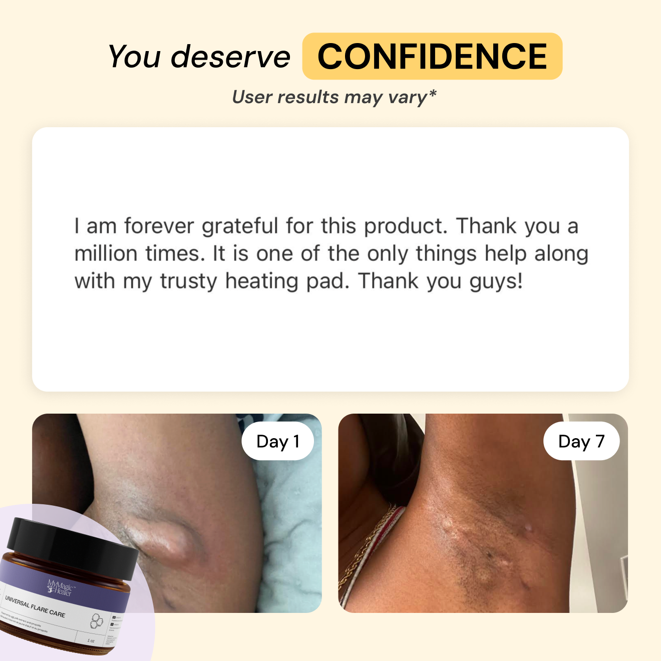 Comfort Flare Care Set