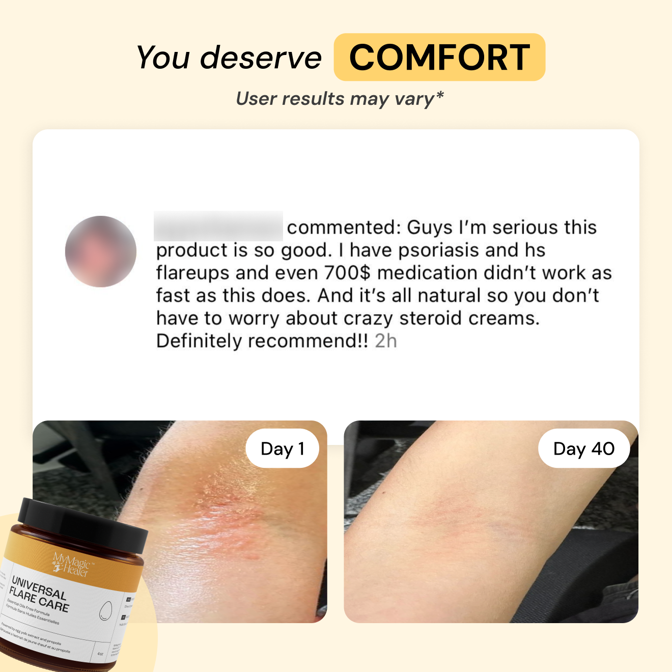 Flare Care Duo | 4oz