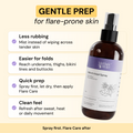 Post-Workout Skin + Body Care Routine