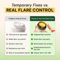 Folliculitis Flare Care Control