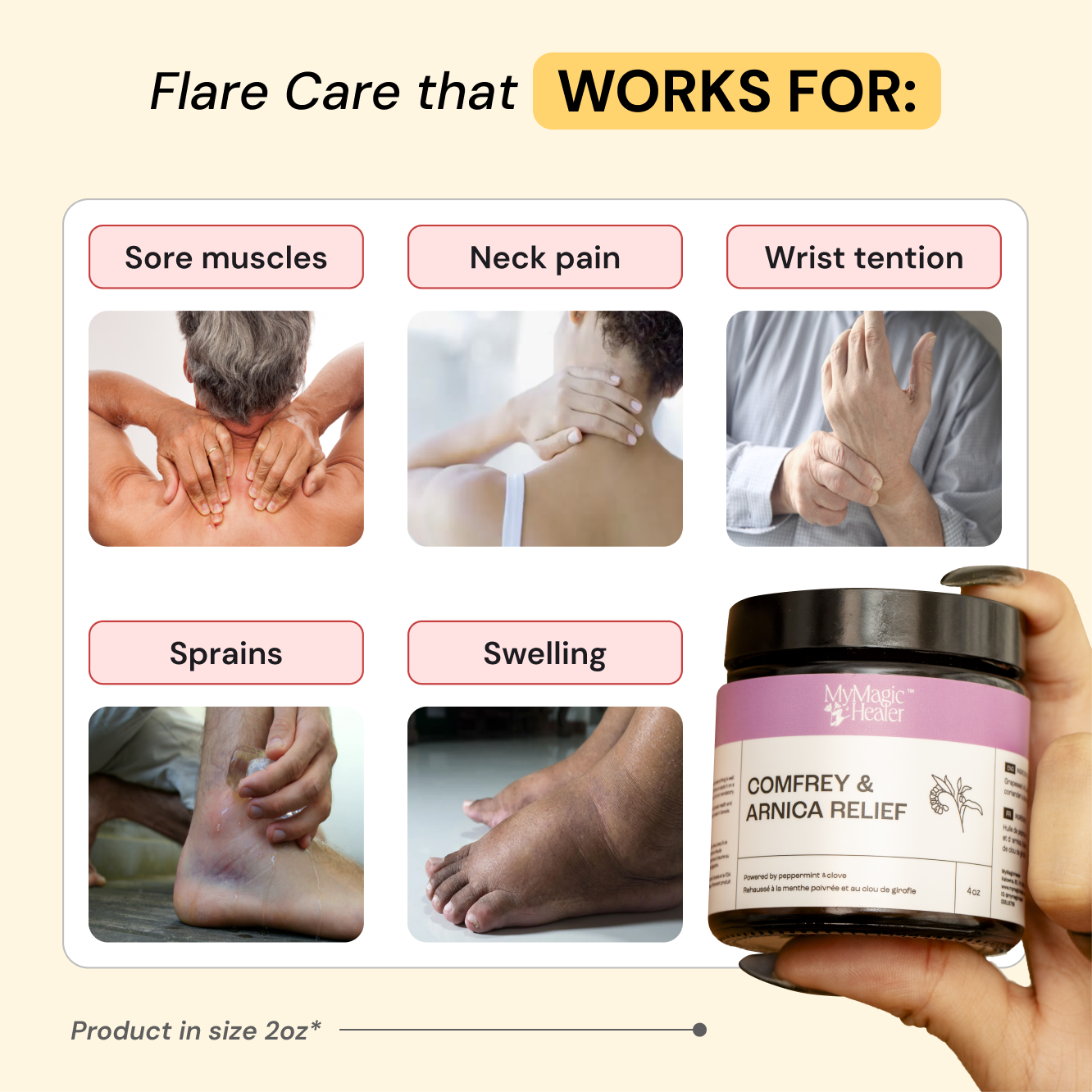 Comfrey & Arnica Relief