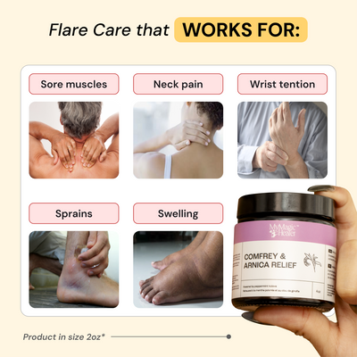 Comfrey & Arnica Relief