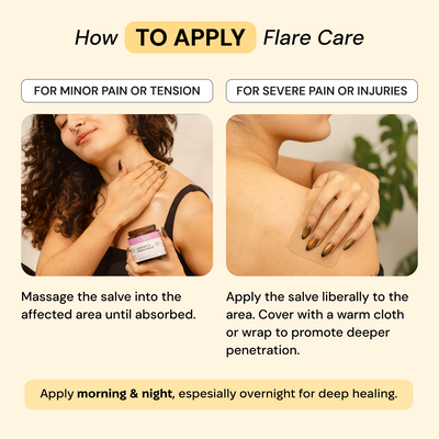 Comfrey & Arnica Relief