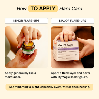 Comfort Flare Care Set