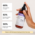 Witch Hazel Spray | 8oz