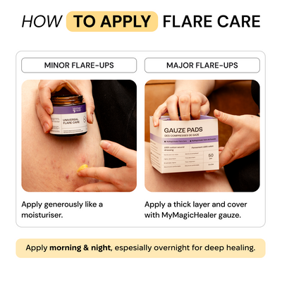 Complete Flare Care Duo