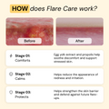 Flare Care Duo | 4oz