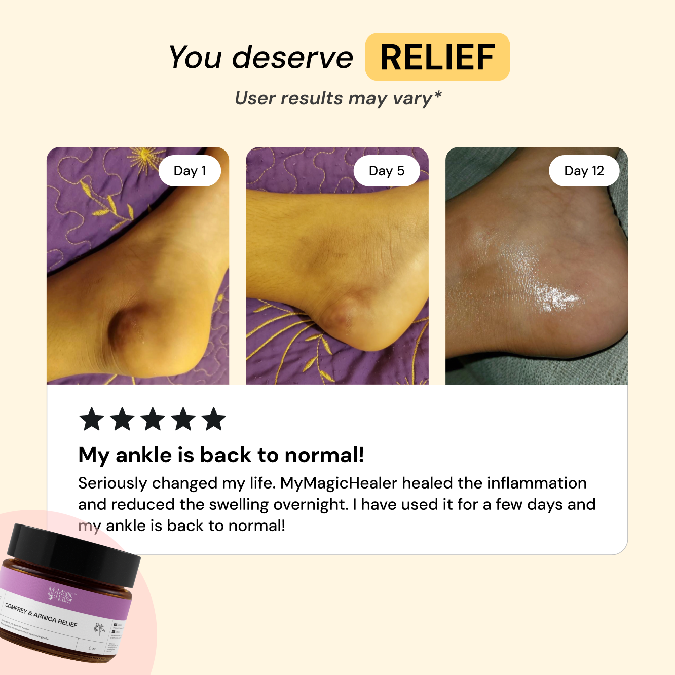 Comfort Flare Care Set