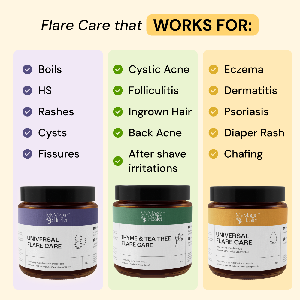 Flare Care Duo | 4oz