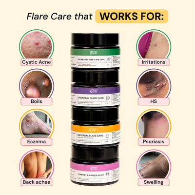 Comfort Flare Care Set