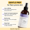 2-Step Acne Routine